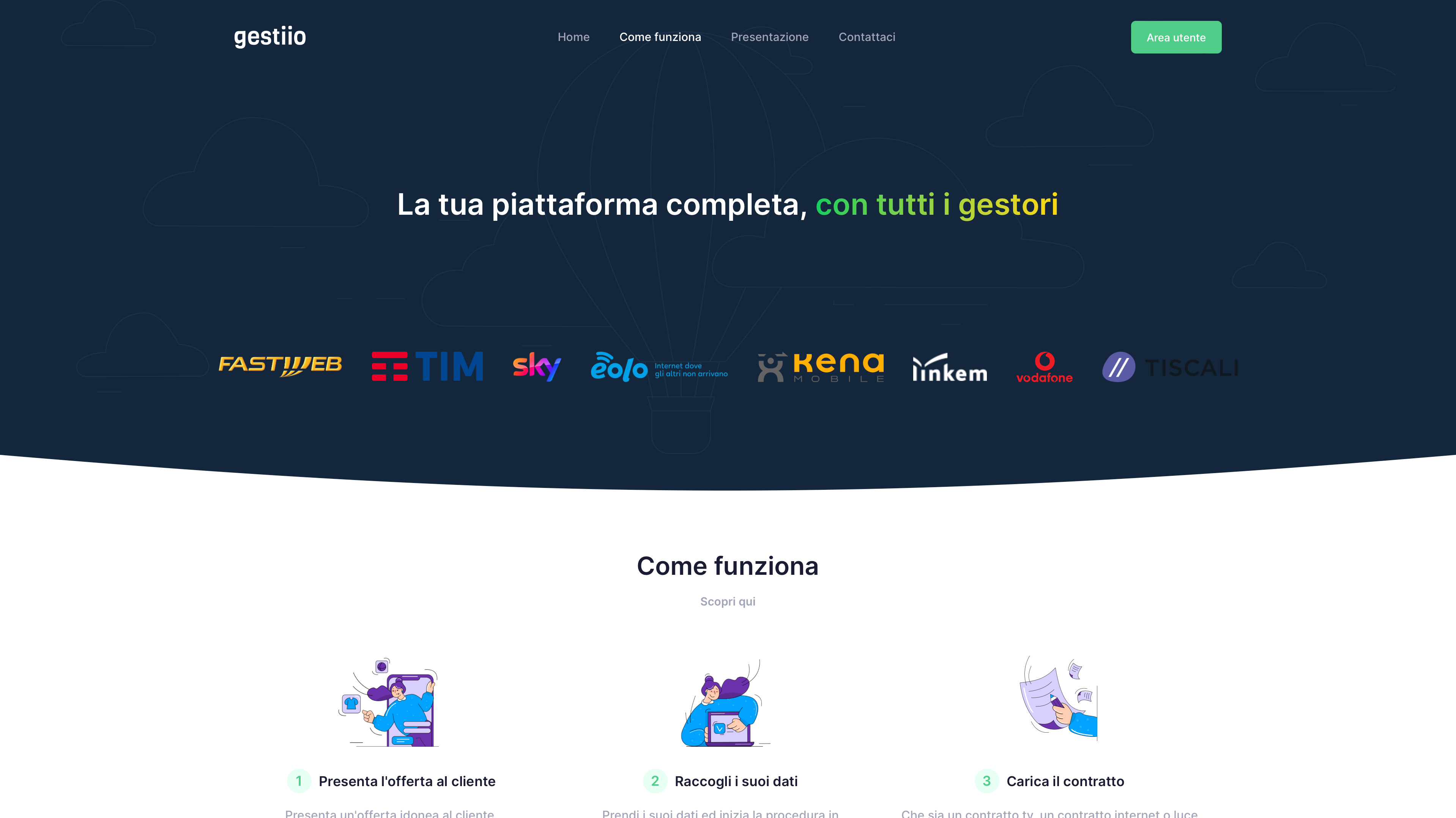 Gestiio